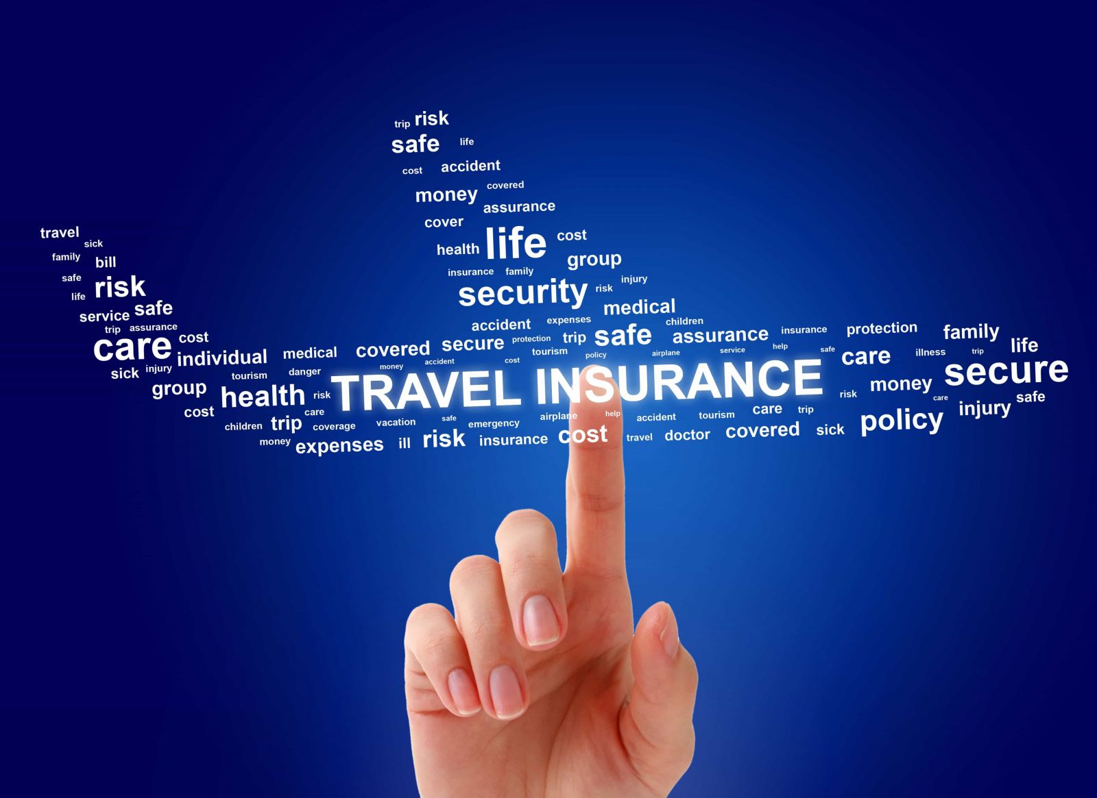 travel health insurance medical only
